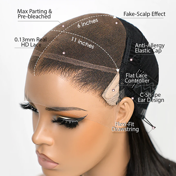 3D Most-Fit Cap