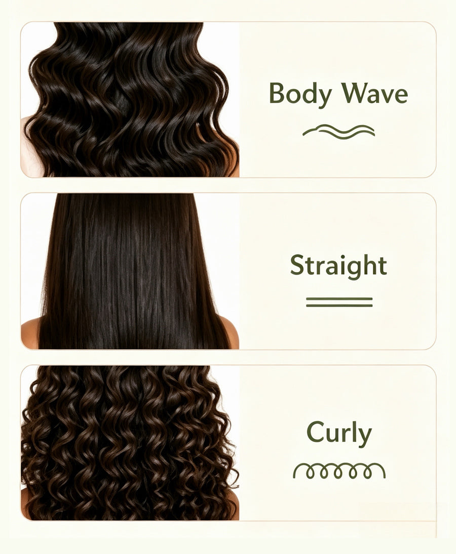 Choose Your Style